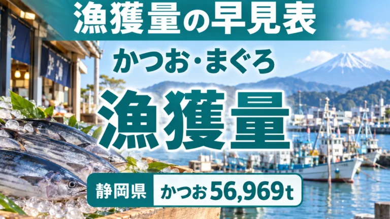 静岡県の漁獲量の早見表｜かつお・まぐろ・さくらえびの読み方