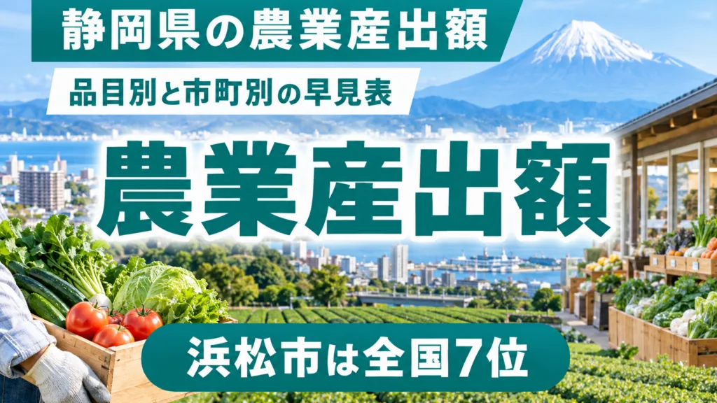 静岡県の農業産出額の早見表｜品目別と全国順位の読み方