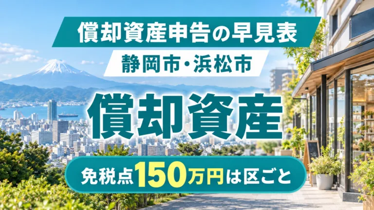 静岡市・浜松市の償却資産申告の早見表｜期限と免税点の読み方