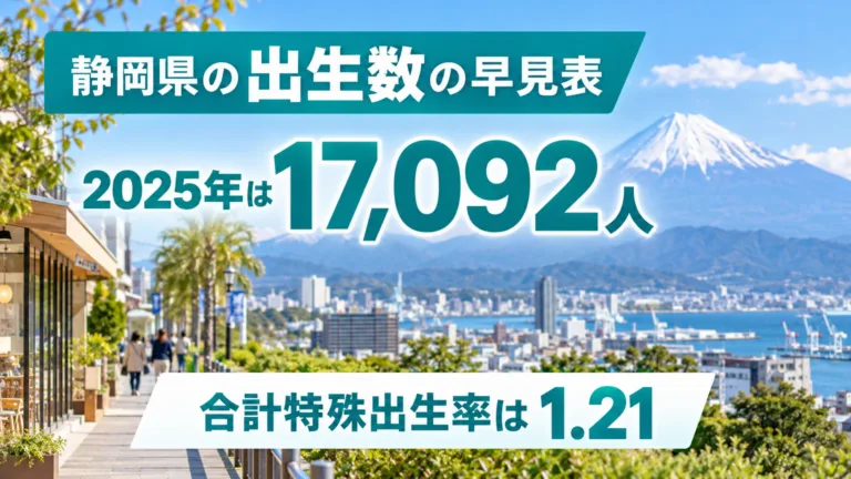 静岡県の出生数の早見表｜2025年の出生率と静岡市・浜松市