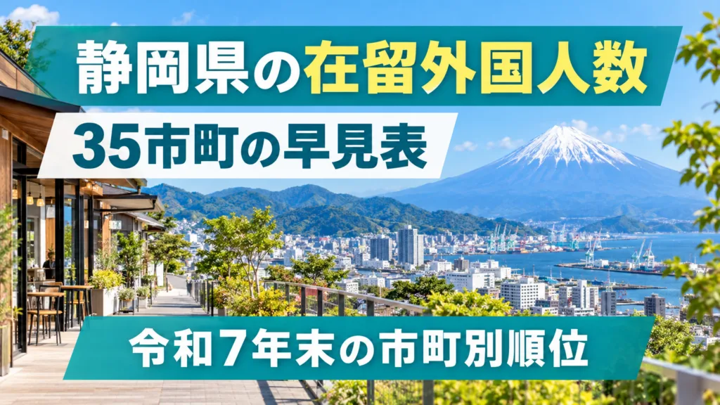静岡県の在留外国人数の早見表｜令和7年末の35市町の順位