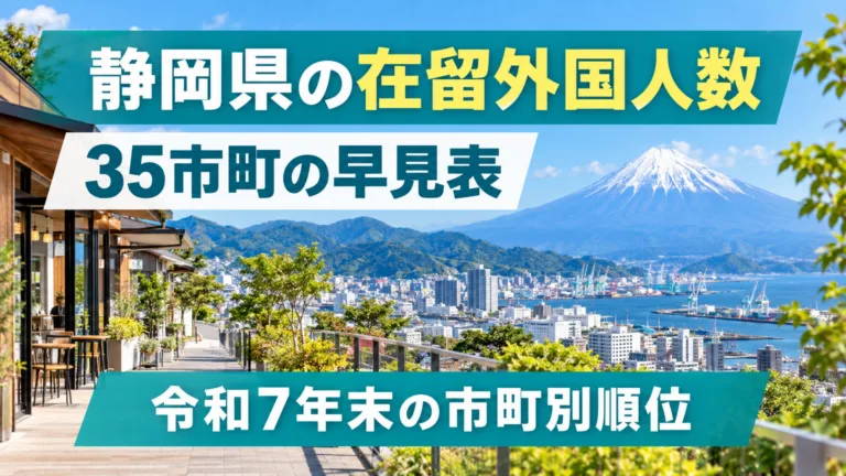 静岡県の在留外国人数の早見表｜令和7年末の35市町の順位