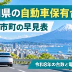 静岡県の自動車保有台数の早見表｜令和8年の35市町と電気自動車等