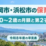 静岡市・浜松市の保育料の早見表｜令和8年度の0〜2歳と第2子